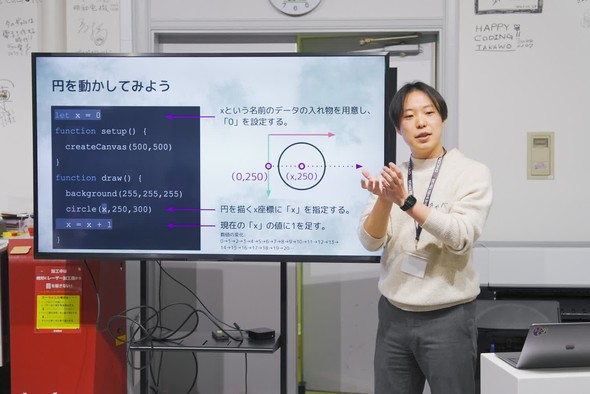 まずは自分でアニメーションプログラミングにチャレンジ