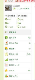 読書メーターの画面